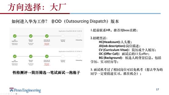 图形用户界面AI 生成的内容可能不正确。