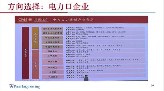 文本AI 生成的内容可能不正确。